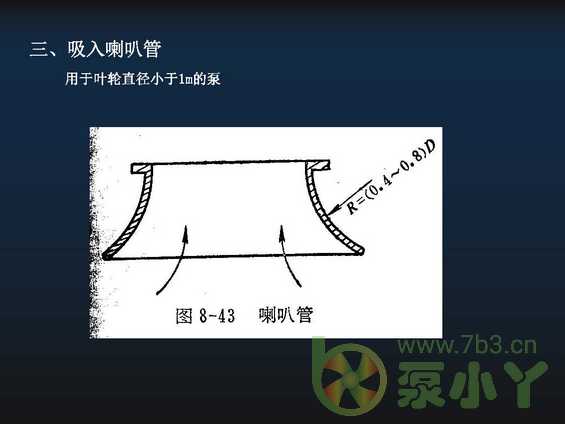叶片泵水力设计基础5